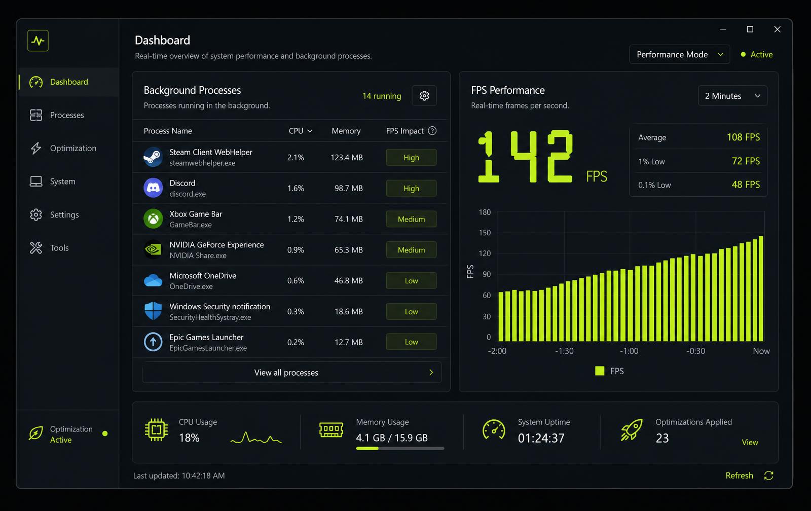 The FRAME desktop app showing background processes with FPS impact and a live FPS chart